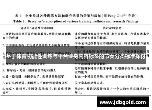 基于体育功能性训练与平台健身内容标签的节奏分类标准探讨